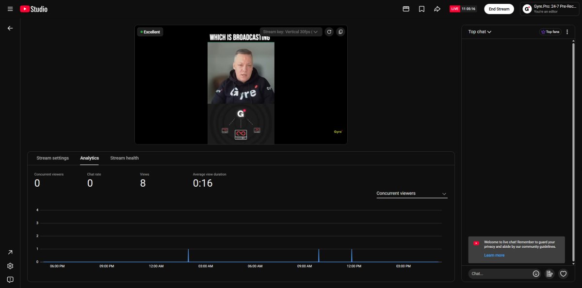 YouTube Live Control Room dashboard showing the Concurrent viewers graph during a live stream