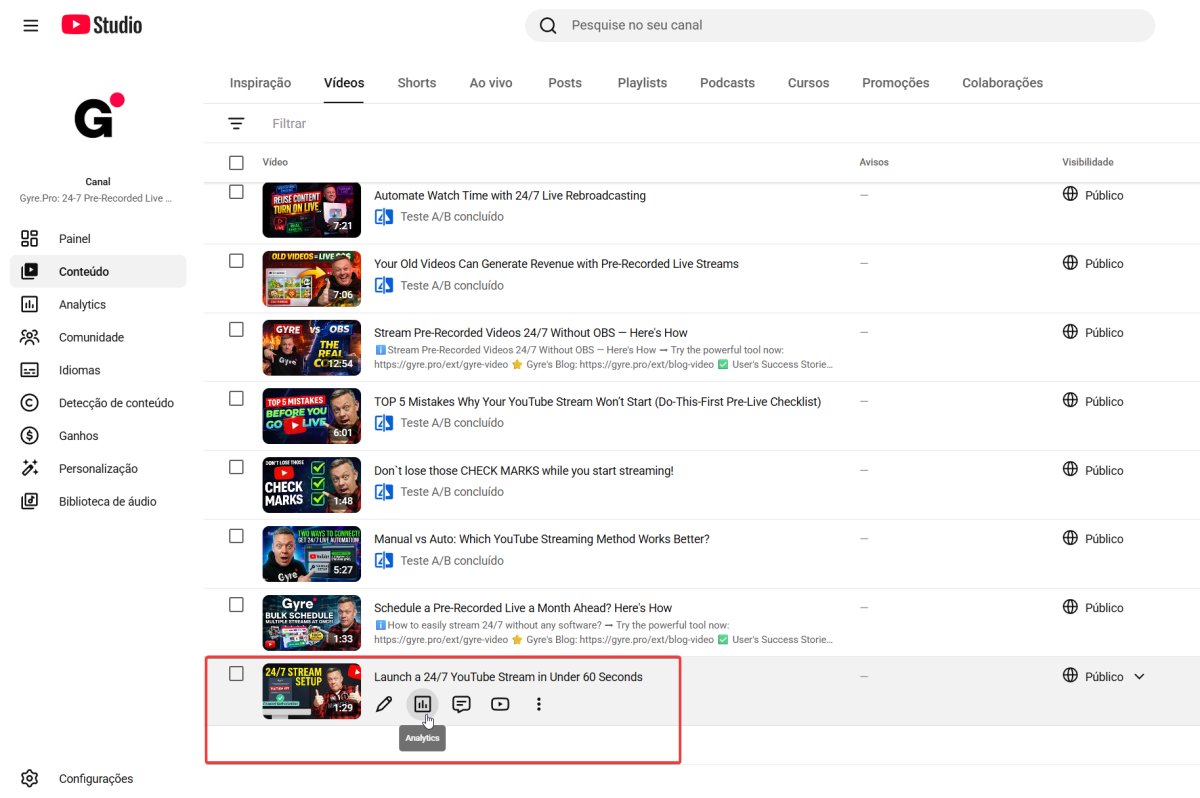 Analytics do vídeo no YouTube Studio