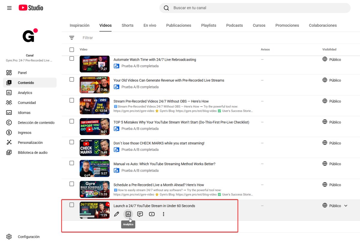Analíticas de video en YouTube Studio
