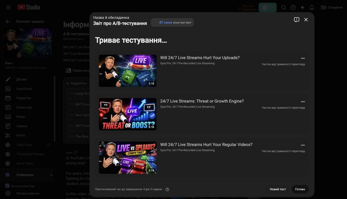 Звіт A/B-тестування YouTube