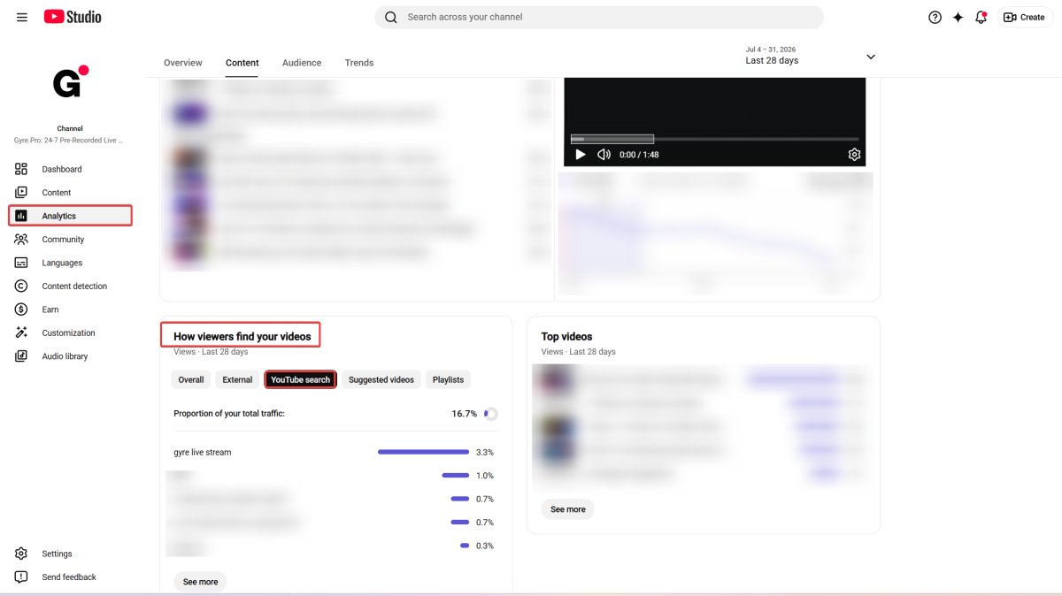 Аналітика пошуку YouTube
