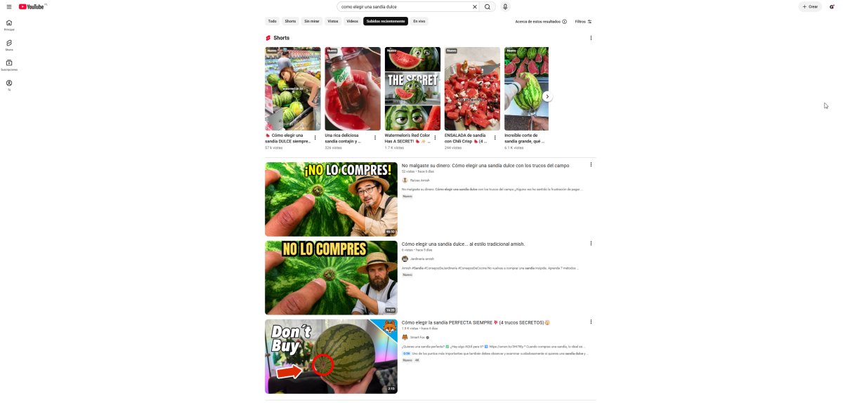 Resultados de sandía en YouTube