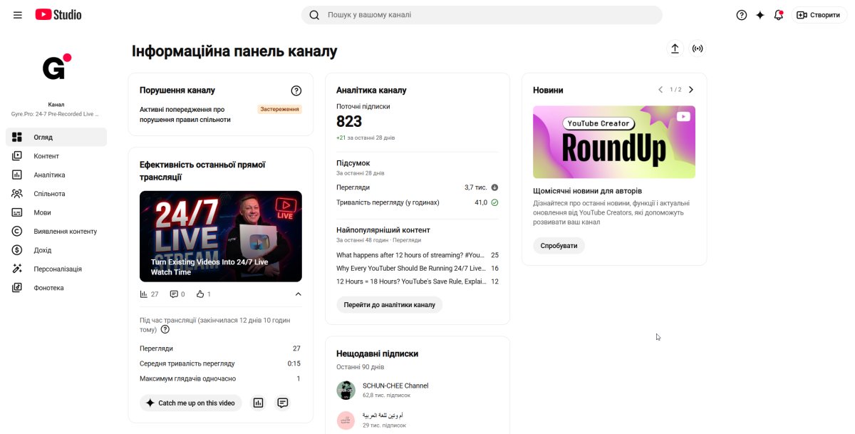 Інформаційна панель каналу YouTube