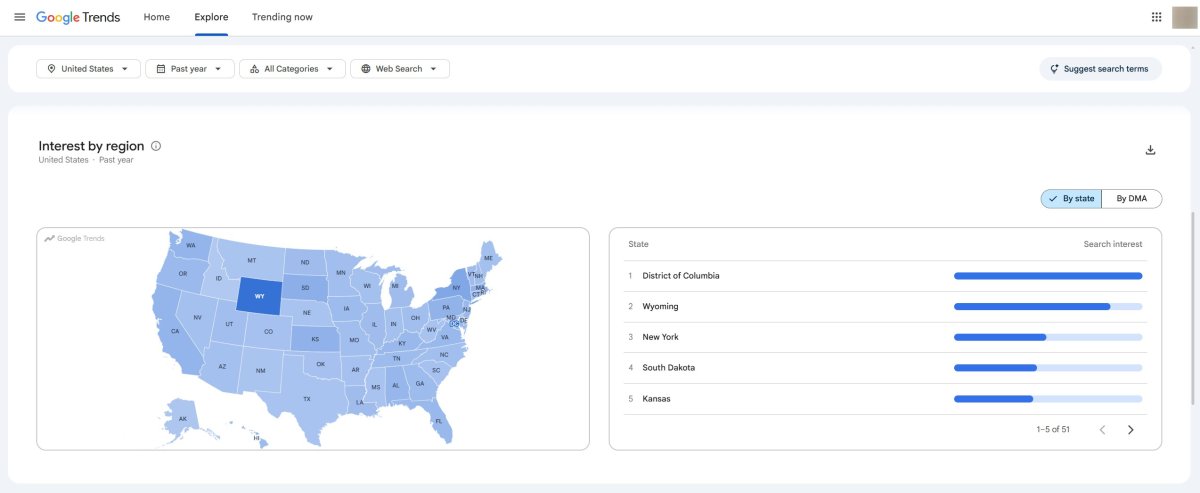 Interest by subregion breakdown in Google Trends