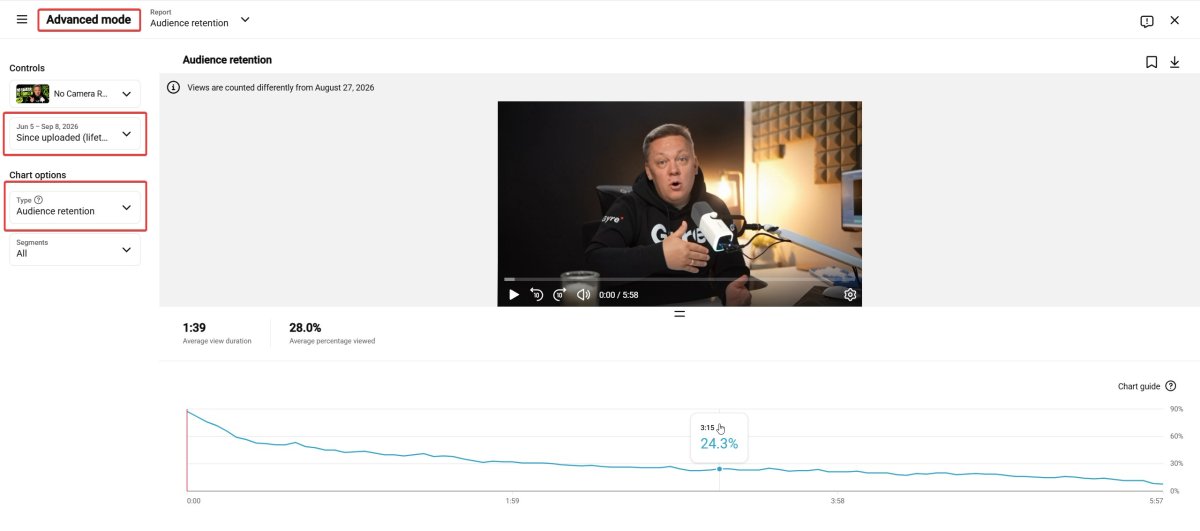 audience retention curve for one video