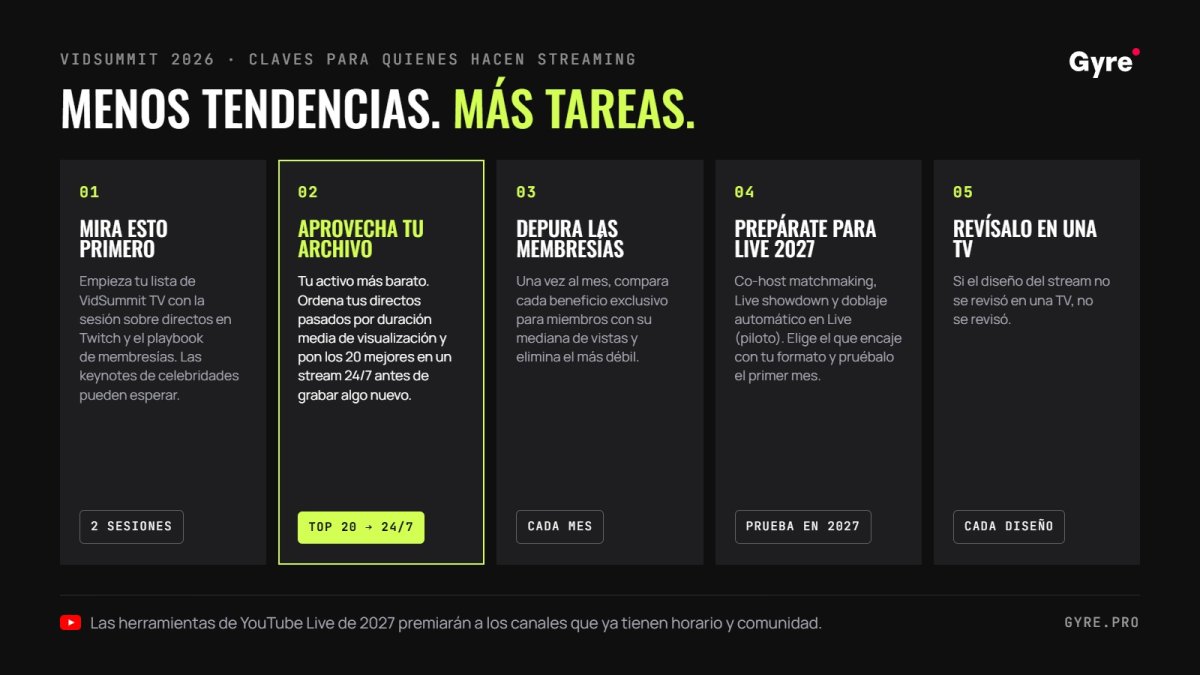 Claves de VidSummit 2026 para streamers