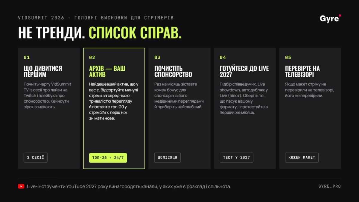 Висновки VidSummit 2026 для стрімерів